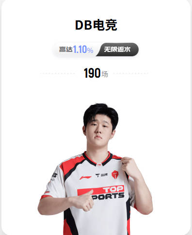 哈兰德获四项吉尼斯世界纪录认证